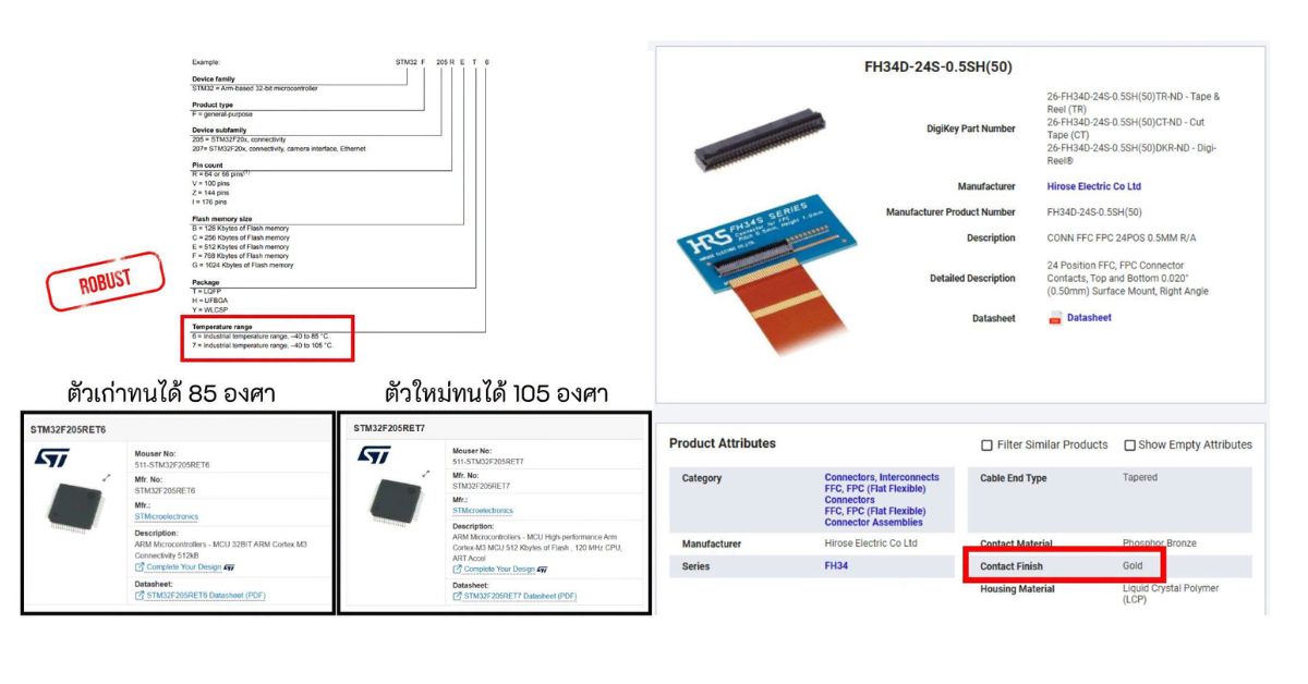 The industrial-grade STM32 MCU and the gold-contact Hirose display connector